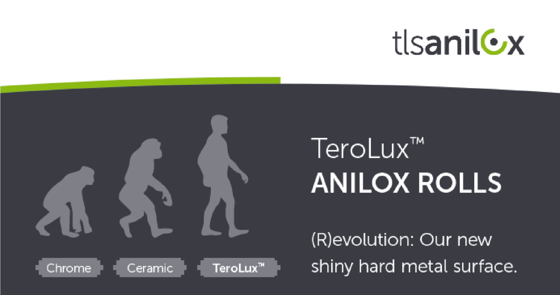 TeroLux ANILOX